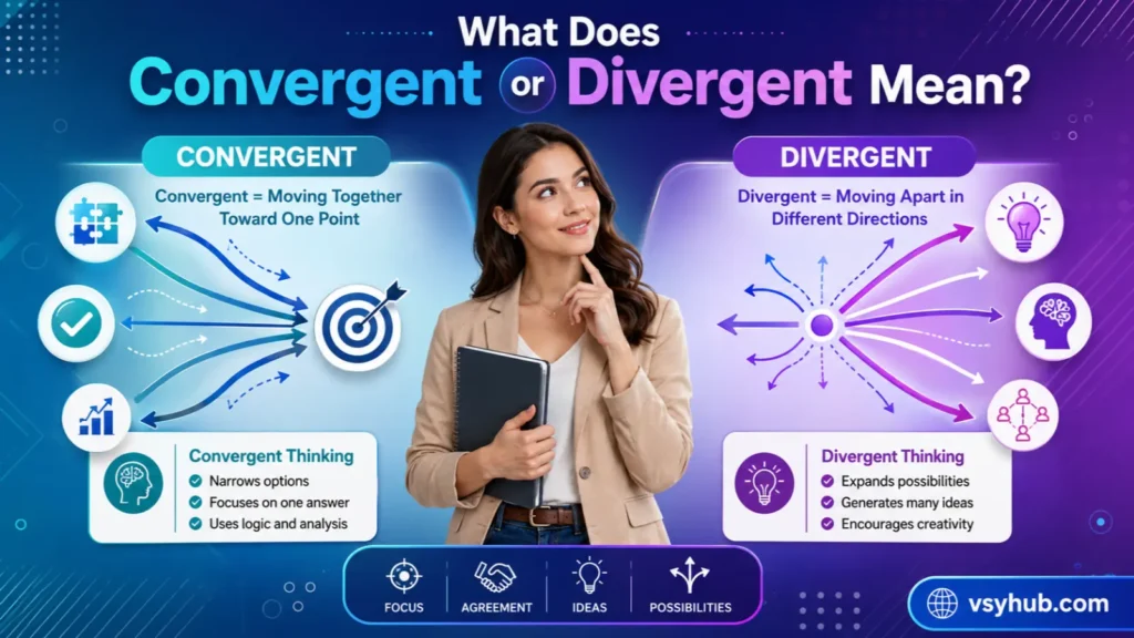 What Does Convergent or Divergent Mean?