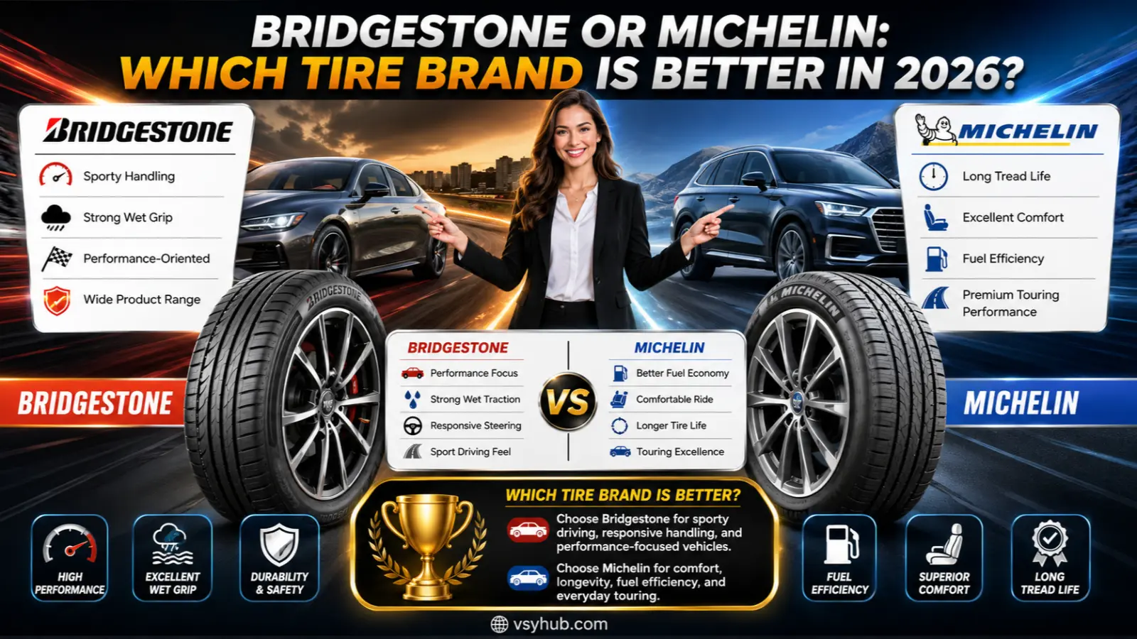 Bridgestone or Michelin