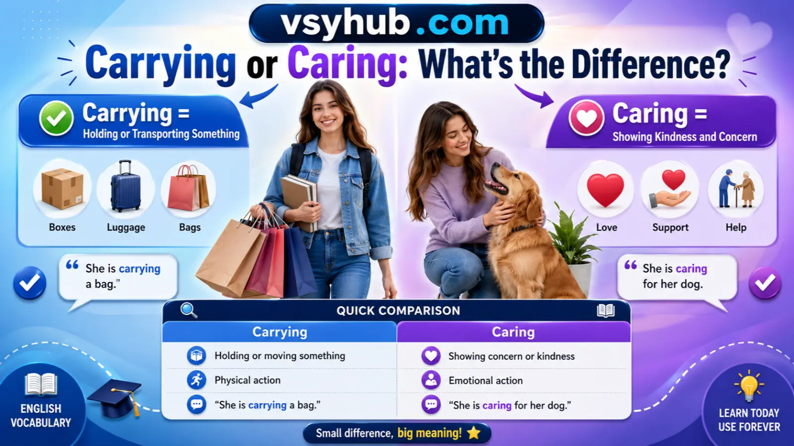 Carrying or Caring: What’s the Difference?