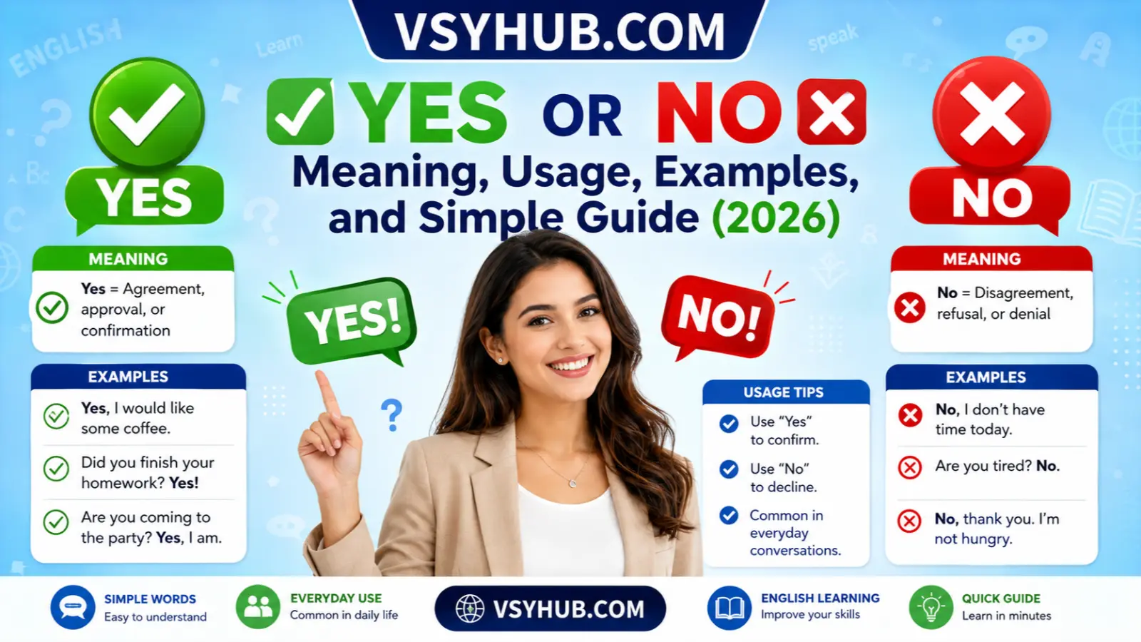 Yes or No: Meaning, Usage, Examples, and Simple Guide (2026)