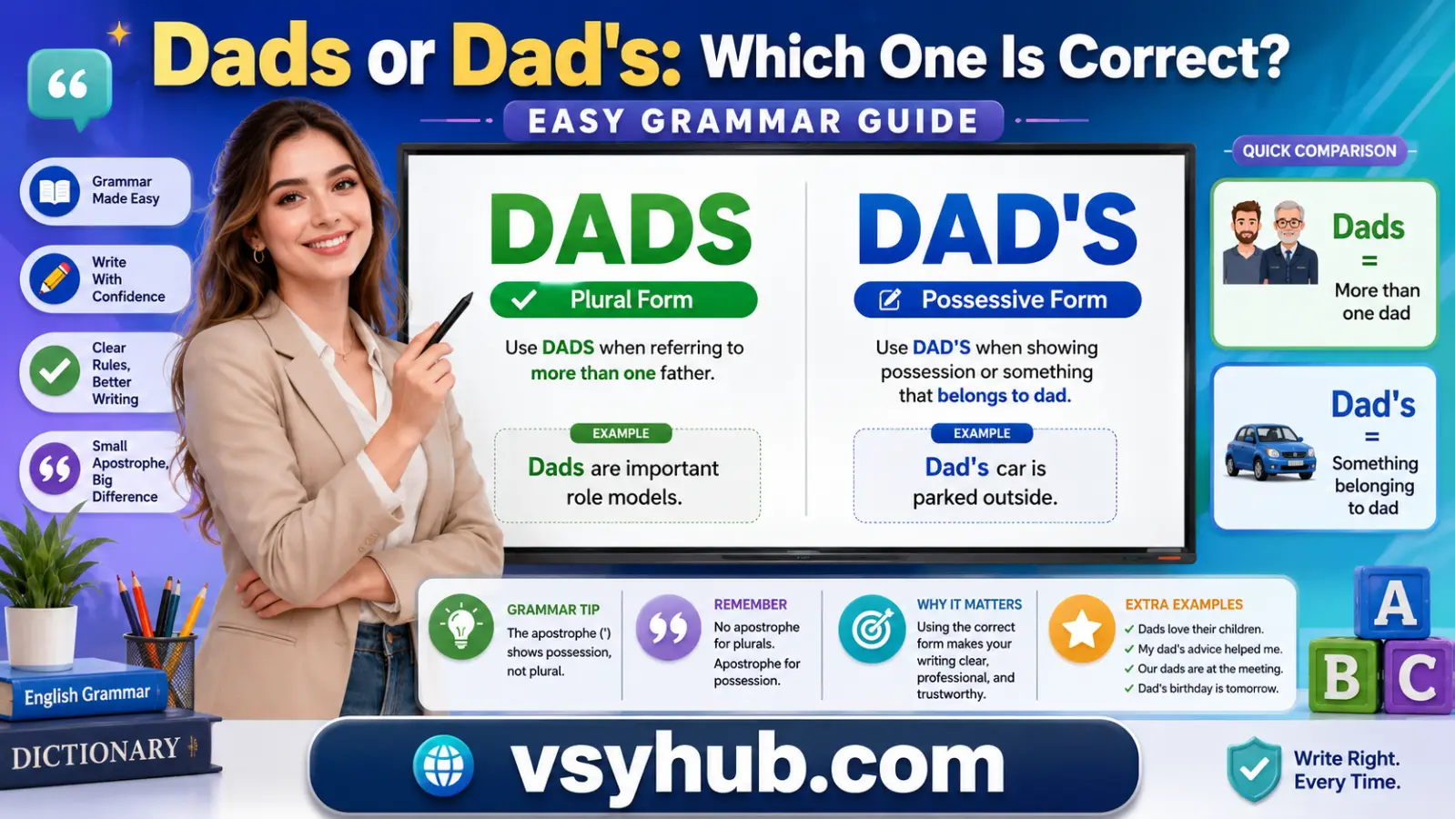 Dads or Dad's: Which One Is Correct? Easy Grammar Guide