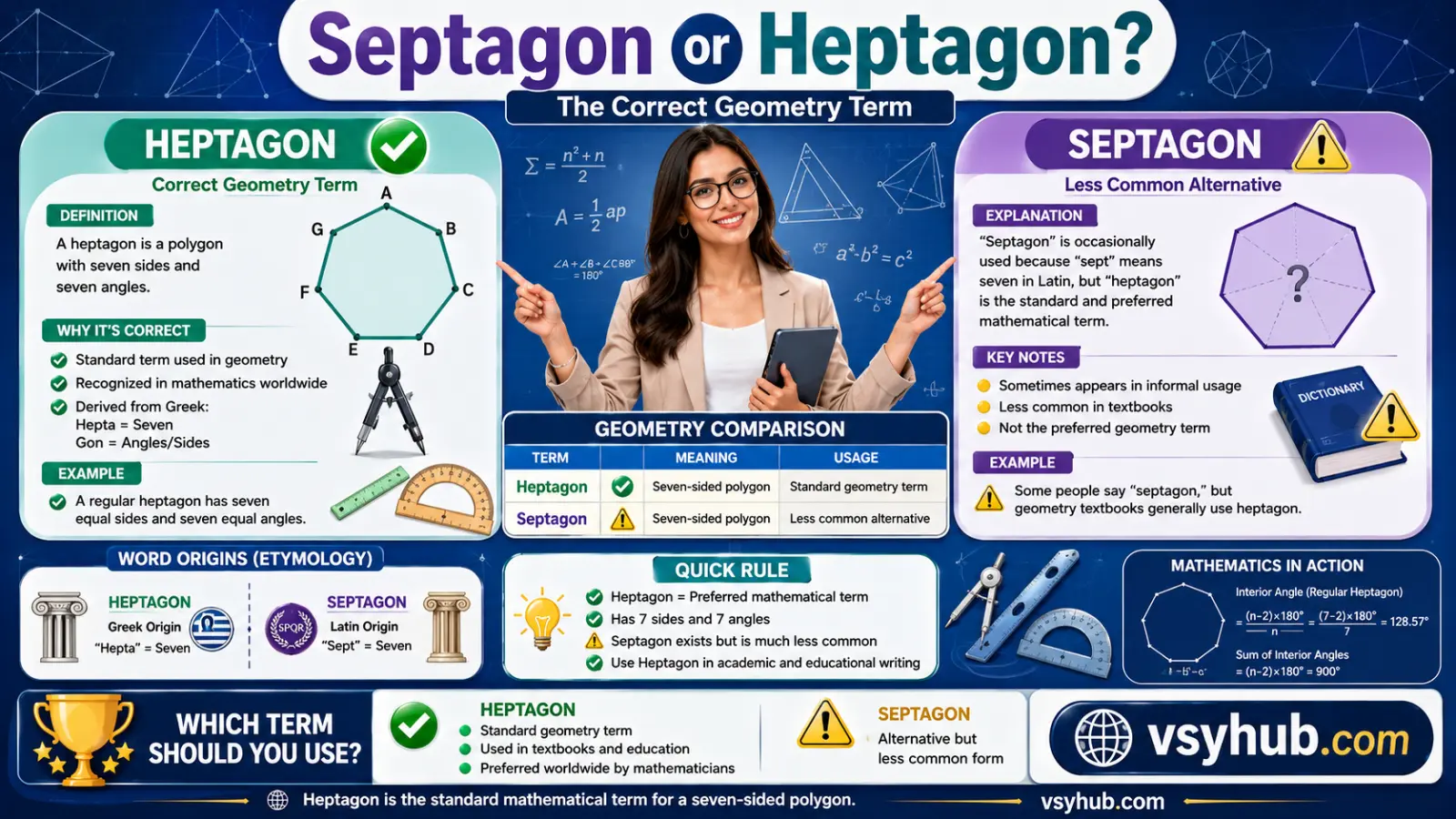 Septagon or Heptagon