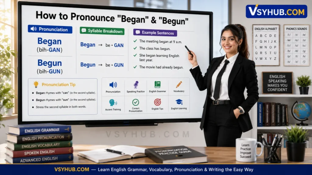 How to Pronounce Began or Begun