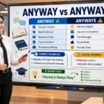 Is It Anyway or Anyways