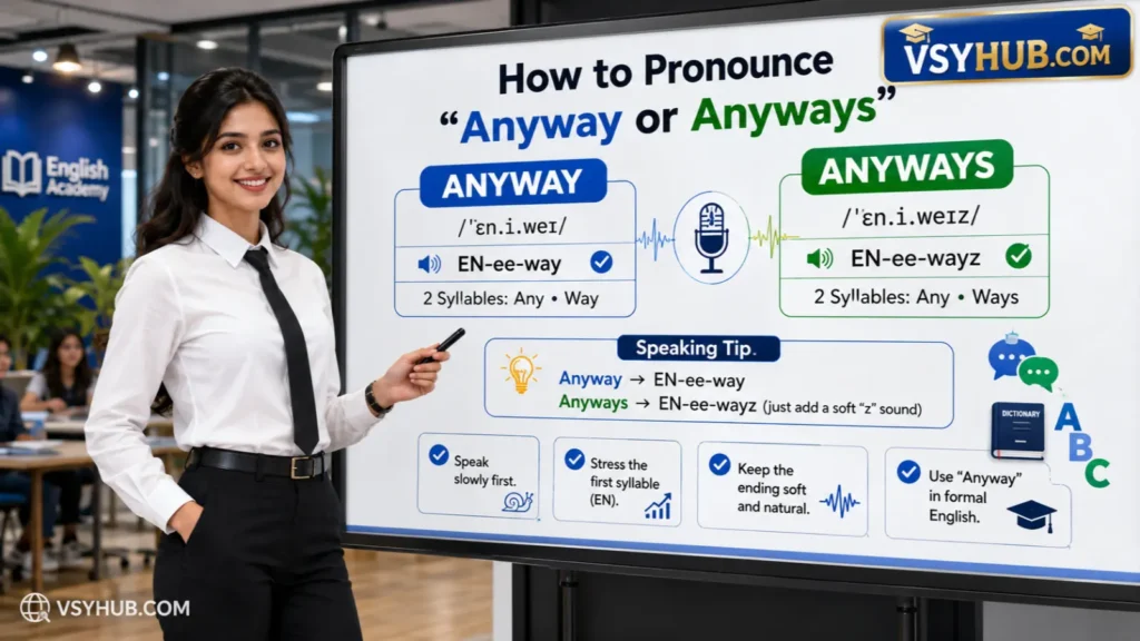 How to Pronounce "Anyway or Anyways"