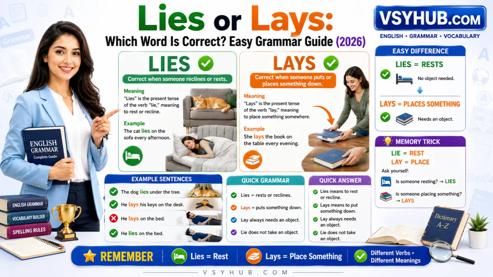 Lies or Lays