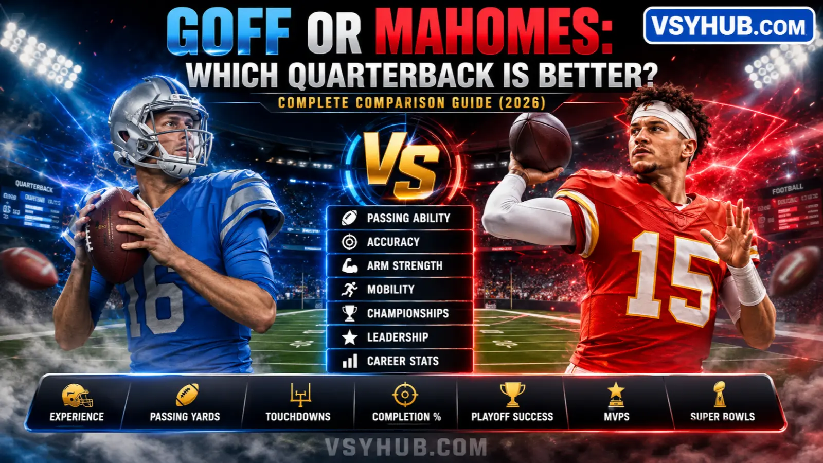 Goff or Mahomes