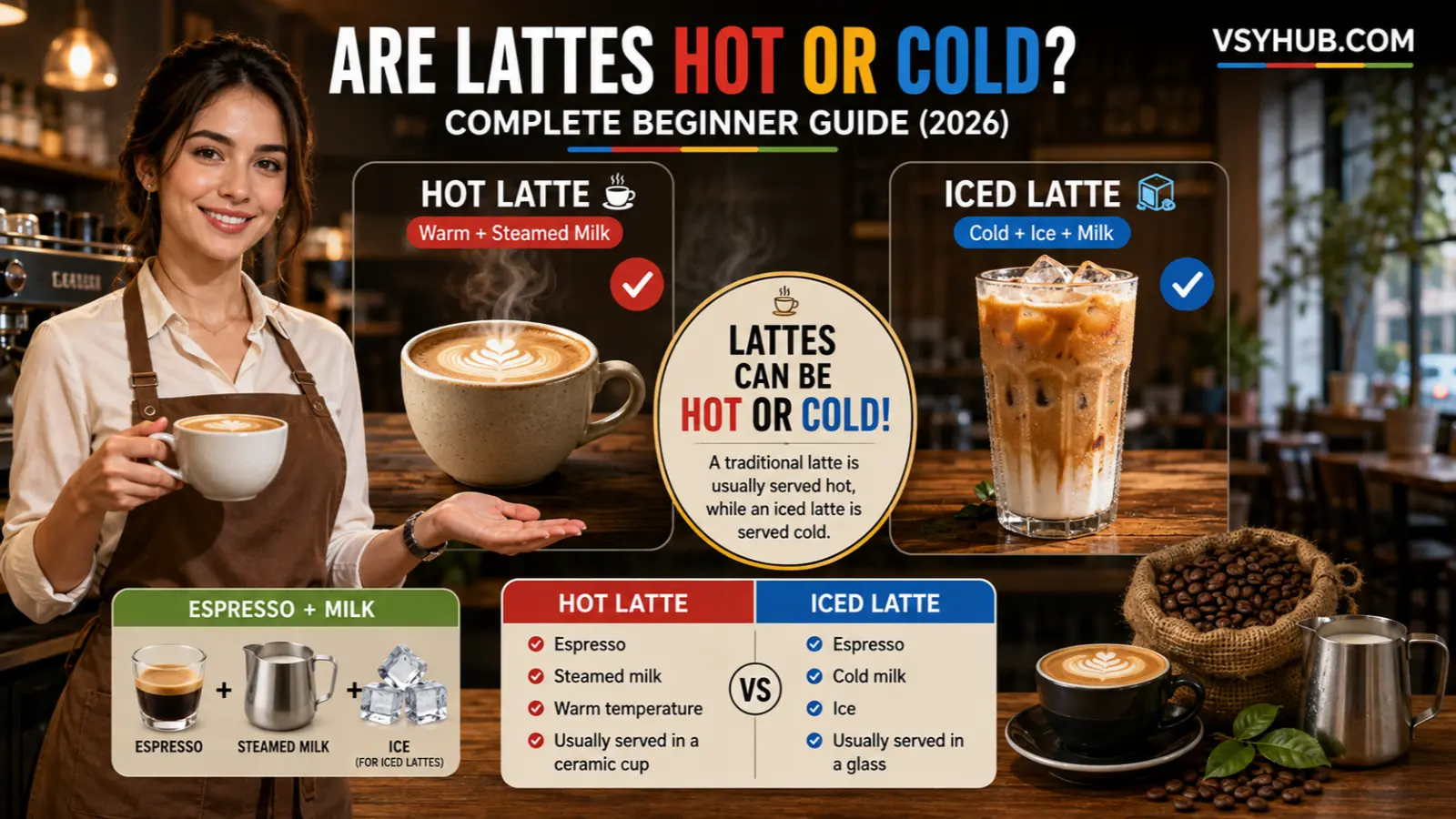 Are Lattes Hot or Cold?