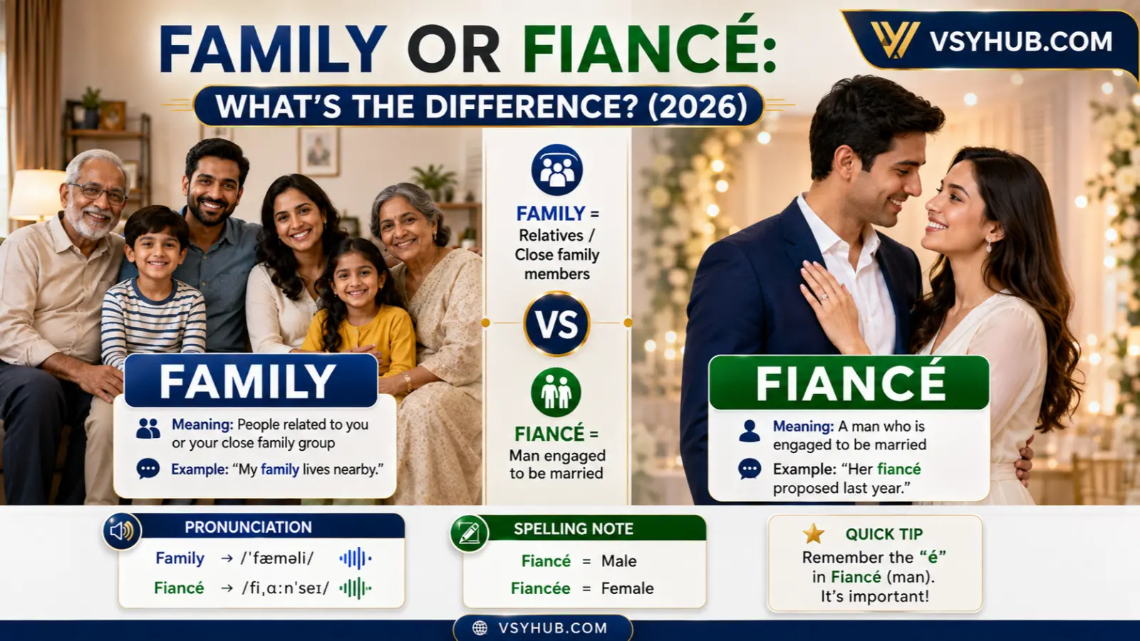 Family or fiancé
